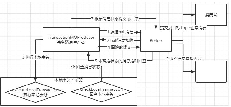 image20220424143540792.png