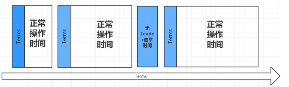 image20220424163827606.png