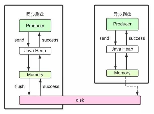 image20220424183011155.png