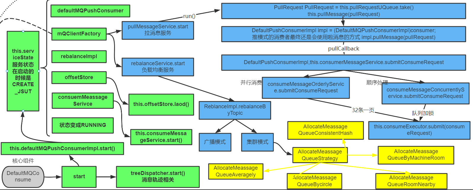 image-20220427130145714