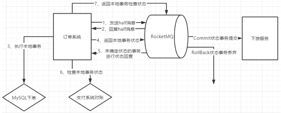 image-20220427160829769
