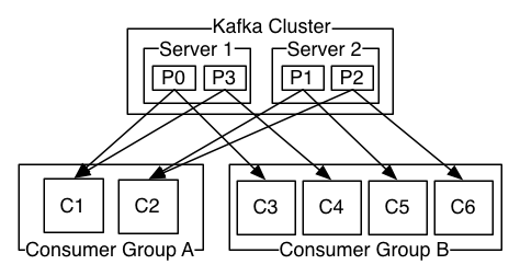 image-20220429134039234