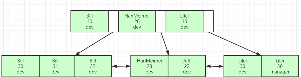 image-20220507184523152